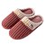 cheap Women&#039;s Slippers-Couple Fuzzy Faux Plush Soft Fur Memory Foam Cozy Flat Spa Slide Slippers Comfy Home Slipper Indoor Shoes