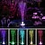 tanie Oświetlenie podwodne-Fontanna słoneczna światła pompa wodna basen oświetlenie do stawu pilot dekoracja ogrodowa wanna dla ptaków fontanna zasilana energią słoneczną pływająca woda!