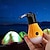 cheap Flashlights &amp; Camping Lights-4Pcs Outdoor Hanging Tent Lamp 4Colors Emergency Mini LED Bulb Light Camping Lantern for Mountaineering Activities Hiking Lights