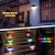 olcso Kültéri falilámpák-2/4/8db kültéri napelemes fedélzeti lámpa napelemes vízálló lépcsőfény kültéri kerítés lámpa udvari lépcsőhöz ajtóhoz kerti táj dekoráció meleg fehér/rgb világítás