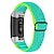 Χαμηλού Κόστους Ζώνες ρολογιών Fitbit-Smart Watch Band Συμβατό με Fitbit Charge 4 / Charge 3 / Charge 3 SE Charge 5 Charge 2 Νάιλον Εξυπνο ρολόι Λουρί Πλεκτό Ρυθμιζόμενο Αναπνέει Solo Loop Αντικατάσταση Περικάρπιο