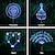 cheap Pathway Lights &amp; Lanterns-4 Pack Solar Firework Garden Lights Christmas Outdoor Decorations Starburst Pathway Lights 480LEDs One Driven Four Outdoor Copper Wire Waterproof Fireworks Lights with Remote Control 8 Modes Lighting