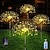 cheap Pathway Lights &amp; Lanterns-4 Pack Solar Firework Garden Lights Christmas Outdoor Decorations Starburst Pathway Lights 480LEDs One Driven Four Outdoor Copper Wire Waterproof Fireworks Lights with Remote Control 8 Modes Lighting