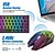 cheap Mouse Keyboard Combo-T61 Wireless 2.4GHz Mouse Keyboard Combo Rechargeable / Backlit / with Mouse Pad Gaming Keyboard Novelty / Gaming / Luminous Gaming Mouse / Rechargeable Mouse 2400 dpi