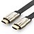 cheap Cables-UGREEN HDMI 2.0 Adapter Cable, HDMI 2.0 to HDMI 2.0 Adapter Cable Male - Male 4K*2K 3.0m(10Ft) / 2.0m(6.5Ft) / 1.5m(5Ft) / 1.0m(3Ft)