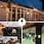 levne LED pásky-globus řetězová světla 15m 15leds venkovní rgb měnící barvu 0,5w s14 edison nerozbitné plastové žárovky IP65 vodotěsné s dálkovým ovládáním vhodné pro dvorek veranda kavárna dvorek zahrada