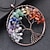 economico Fino a 30 $-Albero Della Vita Dreamcatcher Regalo Fatto A Mano Da Appendere A Parete Decor Arte Ornamento Craft Albero Della Vita Cristallo Per Bambini Camera Da Letto Festa Di Nozze