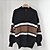 cheap Sweaters-Women&#039;s Sweater Pullover Jumper Jumper Crochet Knit Zipper Knitted Turtleneck Color Block Outdoor Daily Stylish Casual Winter Fall Black Beige S M L