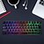 cheap Mouse Keyboard Combo-L500 Wireless 2.4GHz Mouse Keyboard Combo Rechargeable / Portable / Gaming Gaming Keyboard Mini Size / Rechargeable / Luminous Gaming Mouse 3600 dpi