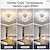 Χαμηλού Κόστους Σχέδιο υδρόγειος-κρυστάλλινοι πολυέλαιοι χάλκινο χρυσό φωτιστικό οροφής τέχνης γυάλινο λουλούδι καλλιτεχνικό κατάλληλο για διακοσμητικό φωτισμό ντουλάπα κρεβατοκάμαρας κουζίνα σαλόνι διάδρομος