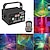 cheap Décor &amp; Night Lights-DJ Party Lights Stage Laser Northern Light Effect RGB Sound Activated Disco Strobe Lighting with Remote Control Music Show Projector for Indoor Birthday Karaoke Club KTV