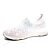 cheap Women&#039;s Sneakers-Women&#039;s Sneakers Slip-Ons Bling Bling Shoes Plus Size Flyknit Shoes Outdoor Office Work Solid Color Solid Colored Summer Crystal Flat Heel Closed Toe Casual Running Walking Knit Tissage Volant Loafer