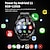 baratos Smartwatch-LOKMAT APPLLP 4 PRO Relógio inteligente 1.6 polegada Telefone do relógio inteligente 4G LTE 3G 4G Bluetooth Podômetro Aviso de Chamada Monitor de Sono Compatível com Android iOS Feminino Masculino