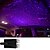 Недорогие Освещение салона-крыша автомобиля звезда свет интерьер USB светодиодные фонари звездная атмосфера проектор украшения ночь домашний декор галактика огни