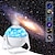 preiswerte Dekoration &amp; Nachtlicht-Planetariumsprojektor beleuchtet Galaxieprojektion 7 in 1 mit 360 rotierendem Nebel, Mondnachtlampe, Planet Aurora für Babyzimmer, Decke, Spielzimmer, Partybar