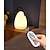 Недорогие Декор и ночники-портативный фонарь подвесной светильник для палатки перезаряжаемый usb светодиодный ночник для спальни гостиная кемпинг свет дистанционное управление красочная атмосфера кемпинг свет кемпинг