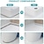 billiga Bad och personlig vård-2 st fogremsa tejp pvc självhäftande dekorativ tätningstejp som används för handfat toalett badrum badkar golv vägg kant 0,87‘‘*10,5ft/2,2*320cm