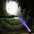 economico Luci LED da campeggio-faro a led super luminoso xhp50 faro impermeabile ricaricabile pesca avventura luci da campeggio illuminazione 500 metri
