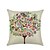 cheap Throw Pillows &amp; Covers-Set of 6 Botanical Bohemian Style Retro Cotton Faux Linen Decorative Square Throw Pillow Covers Set Cushion Case for Sofa Bedroom Car Outdoor Cushion for Sofa Couch Bed Chair