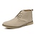 cheap Dress Boots-Men&#039;s Boots Chukka Boots Suede Shoes Dress Shoes Desert Boots Vintage Classic Casual Daily Suede Booties / Ankle Boots Lace-up Black Brown Khaki Spring Fall Winter