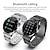 cheap Smartwatch-iMosi QW32 Smart Watch 1.28 inch Smartwatch Fitness Running Watch Bluetooth ECG+PPG Pedometer Call Reminder Compatible with Android iOS Women Men Hands-Free Calls Waterproof Media Control IP 67 46mm