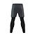 voordelige Hardloopbroeken en Tights-Voor heren Compressiebroek Hardloopshorts met panty's Strakke hardloopbroek Trekkoord 2 in 1 Zak met rits Basislaag Sportief Sportkleding Zomer Lente Spandex Sneldrogend Zacht Vochtregelerend Ademend