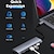 tanie Koncentratory USB-LENTION USB 3.1 USB C Koncentratory 7 Porty 7 w 1 Wysoka prędkość Z czytnikiem kart (s) Rozdzielacz USB z HDMI 2.0 PD 3.0 USB3.0*3 Dostarczanie mocy Na Laptop Poliwęglan Tablet