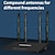 cheap Wireless Routers-Comfast WiFi Router Dual Band Gigabit Wireless Internet Router 2.4G &amp; 5G 1200Mbps High-Speed Router for Streaming Long Range Coverage