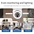 cheap Indoor IP Network Cameras-LED Bulb Light HD 1080P IP Camera Wireless Panoramic Home Security WiFi Smart Bulb Night Vision Camera