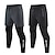 voordelige Hardloopbroeken en Tights-Voor heren Compressiebroek Hardloopshorts met panty's Strakke hardloopbroek Trekkoord 2 in 1 Zak met rits Basislaag Sportief Sportkleding Zomer Lente Spandex Sneldrogend Zacht Vochtregelerend Ademend