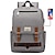 cheap Travel Bags-Backpack for Back to School Printed Teenager Middle School Student Schoolbag Men and Women Casual Magnetic Buckle Backpack