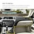 billige Bil-DVR-dash cam køreoptager 4 tommer berøringsskærm 1080p 170 vidvinkel forreste bageste bilkamera g-sensor nattesyn bevægelsesdetektering parkeringsovervågning uafbrudt sløjfeoptagelse