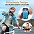 cheap Phone Holder-Wristband Phone Holder for Running 360Rotation and Detachable Sports Armband with Key Holder for iPhone 12/11/Pro/Pro Max/XS/XR/X/8/7/6/Plus Samsung Galaxy Fits 4&#039;&#039;-6.5&#039;&#039;Phone
