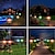 tanie Światła ścieżki i latarnie-4 paczka słoneczna pochodnia światła led płomień migotanie światła oświetlenie zewnętrzne dekoracja wodoodporna dekoracja ogrodowa trawnik słoneczny ścieżka podwórko patio lampa krajobrazowa