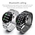 cheap Smartwatch-LIGE BW0382 Smart Watch 1.32 inch Smartwatch Fitness Running Watch Bluetooth Pedometer Call Reminder Heart Rate Monitor Compatible with Android iOS Men Waterproof Hands-Free Calls Message Reminder IP