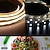 cheap LED Strip Lights-USB COB LED Strip Lights 5V 1-4m Dimmable 300led / m CRI85 with RF Remote Controller TV backlight Flexible Tape Lamp Under the Cabinet for DIY Lighting in Bedrooms Kitchens and Homes