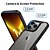 cheap iPhone Cases-Phone Case For Apple Classic Series iPhone 14 Pro Max Bumper Frame Dustproof Four Corners Drop Resistance Solid Colored Acrylic