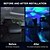 ieftine Lumini Decorative Auto-1 buc OTOLAMPARA Mașină LED Lumini de decorare Becuri 800 lm SMD LED 10 W 1 Alimentează și pornește Foarte luminos Gradient de culoare Pentru Παγκόσμιο Toate Modele Toți Anii