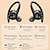 tanie Słuchawki bezprzewodowe True TWS-RD Prawdziwe bezprzewodowe słuchawki TWS Douszny Haczyk Bluetooth5.0 Stereofoniczny Z ładowarką IPX5 na Apple Samsung Huawei Xiaomi MI Zdatność Trening w siłowni Kemping i turystyka Telefon komórkowy