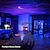 Недорогие Декор и ночники-Проектор Aurora Galaxy Light Star Projection с музыкальным динамиком Проектор ночного света с луной Проектор северного сияния для спальни/игровой комнаты/домашнего кинотеатра/потолка