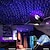 Недорогие Освещение салона-Мини-светодиодный светильник на крышу автомобиля, звезда, ночной проектор, красный, синий, 2 цвета, атмосфера, лампа галактики, USB, окружающее освещение