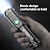 cheap Flashlights &amp; Camping Lights-LED Flashlight USB Super Bright Zoomable USB Rechargeable T6 Tactical Torch for Camping Hiking Fishing Outdoor Hunting 3.7V