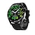 preiswerte Smartwatch-HW28 Smartwatch 1.39 Zoll Smartwatch Fitnessuhr Bluetooth Schrittzähler Anruferinnerung AktivitätenTracker Kompatibel mit Android iOS Herren Langer Standby Freisprechanlage Wasserdicht IP 67 45mm