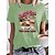 cheap Tees &amp; T Shirts-Women&#039;s T shirt Tee Green Black Blue Print Graphic Letter Daily Holiday Short Sleeve Round Neck Basic 100% Cotton Regular Painting S