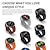 preiswerte Smartwatch-HW28 Smartwatch 1.39 Zoll Smartwatch Fitnessuhr Bluetooth Schrittzähler Anruferinnerung AktivitätenTracker Kompatibel mit Android iOS Herren Langer Standby Freisprechanlage Wasserdicht IP 67 45mm