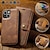 cheap iPhone Cases-Phone Case For iPhone 15 Pro Max Plus iPhone 14 13 12 11 Pro Max Mini X XR XS Max 8 7 Plus Wallet Case Flip Cover Magnetic Full Body Protective Card Slot Solid Color PU Leather