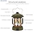billige Lommelykter og campinglys-vintage led camping lanterne lys utendørs mini hengende lanterner power bank utstyr lettvekts led camp lanterne oppladbar lys telt lampe for utendørs 3.7v