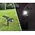 זול זרקורי לד-זרקורי שקיעה סולארית אור חיצוני 2 ב-1 נוף מדשאה אור וילה גן פארק פטיו תקע אור