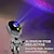 preiswerte Sternengalaxie Projektorlichter-Sternengalaxie-Projektor mit Aliensun-Sprachinteraktion Sternennebel-Nachtlichtprojektor für Schlafzimmer mit Timer und Fernbedienung als Geschenk für Heimkino für Kinder und Erwachsene