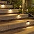 voordelige Pathway Lights &amp; Lanterns-4 stks solar stap lichten outdoor waterdichte smart control sensor hek trap licht tuin outdoor hek binnenplaats dek loopbrug decoratie solar lamp